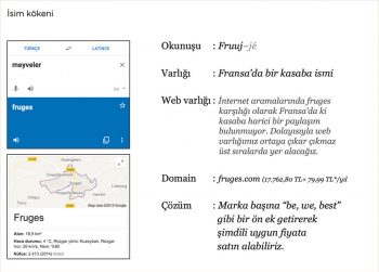 marka ismi olusturma tasarim